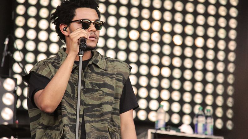 The Weeknd, Abel Tesfaye, Top music artist and bands (horizontal)